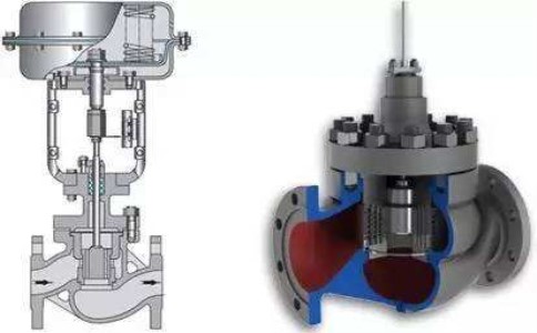 電動(dòng)蝶閥手柄（電動(dòng)閥門(mén)實(shí)物接線(xiàn)圖）