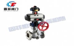 上海固菲閥門(mén)氣動(dòng)球閥圖片什么樣？